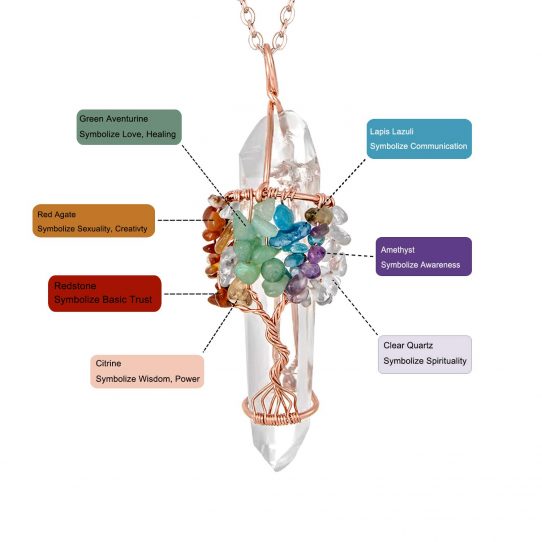 61gGyNoAhL. UL1500  542x542 - Tree of Life Pendant Amethyst Rose Crystal Necklace Gemstone Chakra Jewelry - TOL01